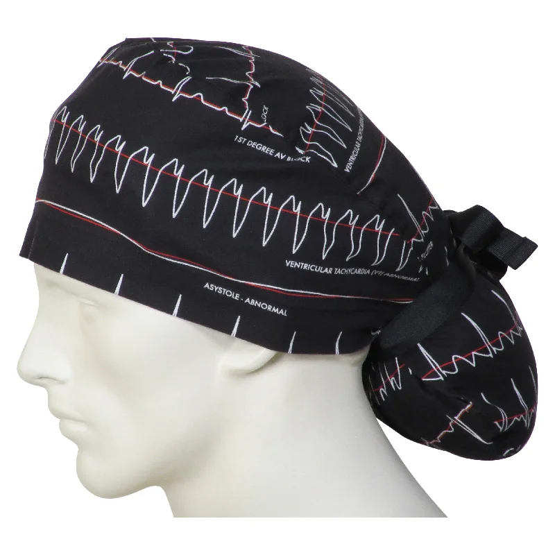 Ponytail Scrub Caps Electrocardiogram